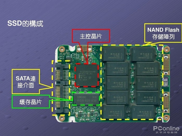 网球拍为什么没有磨砂的好